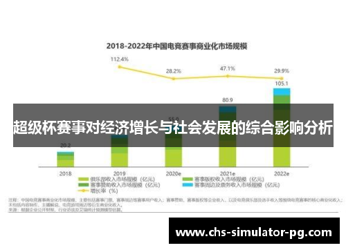超级杯赛事对经济增长与社会发展的综合影响分析 超级杯赛事对经济增长与社会发展的综合影响分析