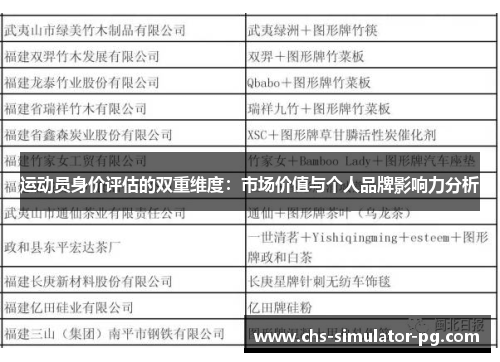 运动员身价评估的双重维度:市场价值与个人品牌影响力分析
