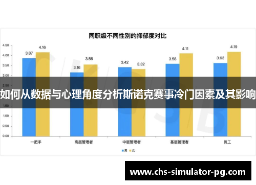 如何从数据与心理角度分析斯诺克赛事冷门因素及其影响 如何从数据与心理角度分析斯诺克赛事冷门因素及其影响