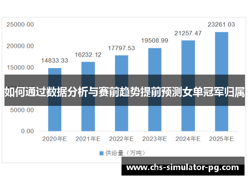 如何通过数据分析与赛前趋势提前预测女单冠军归属