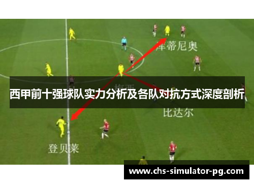 西甲前十强球队实力分析及各队对抗方式深度剖析 西甲前十强球队实力分析及各队对抗方式深度剖析