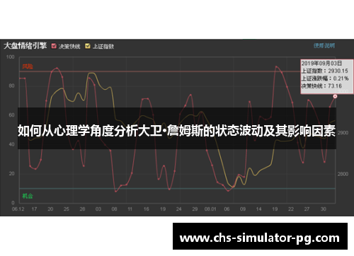如何从心理学角度分析大卫·詹姆斯的状态波动及其影响因素