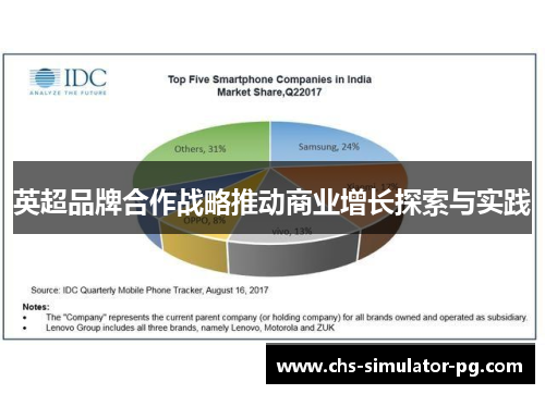 英超品牌合作战略推动商业增长探索与实践