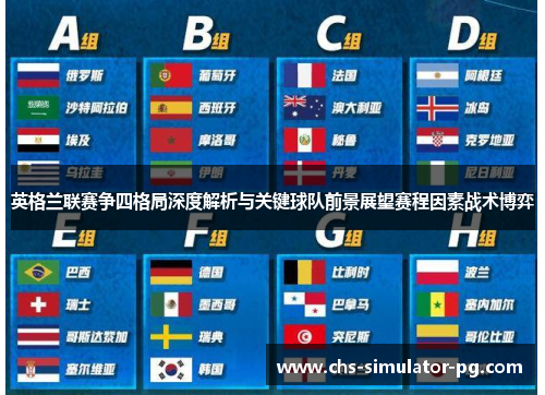 英格兰联赛争四格局深度解析与关键球队前景展望赛程因素战术博弈