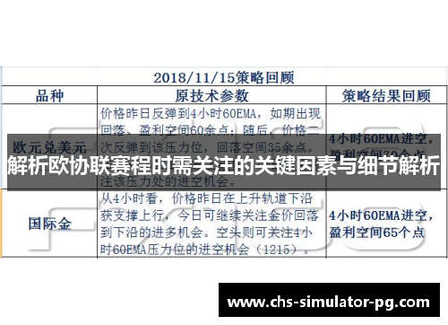解析欧协联赛程时需关注的关键因素与细节解析